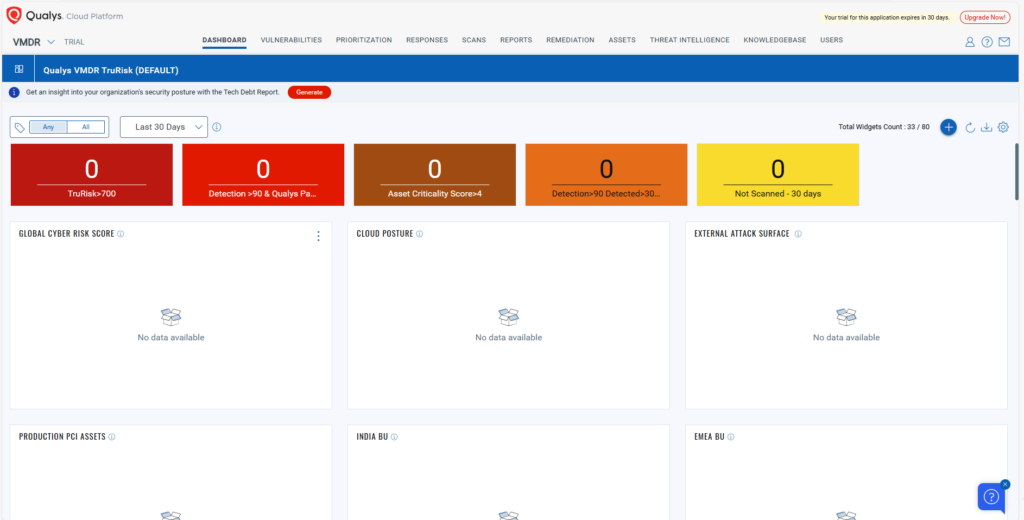 Qualys dashboard